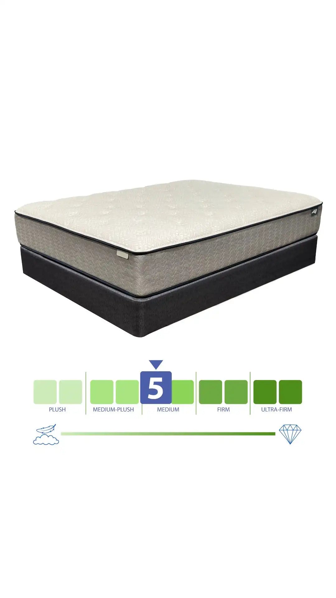 Simply Luxe Bella Medium Mattress