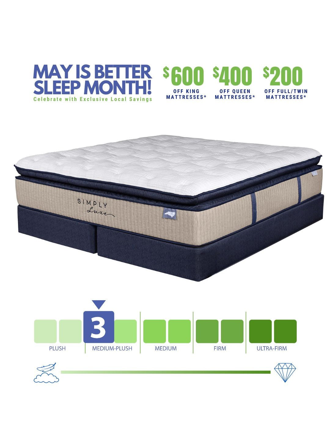 Simply Luxe Artisan Super Pillow Top Mattress