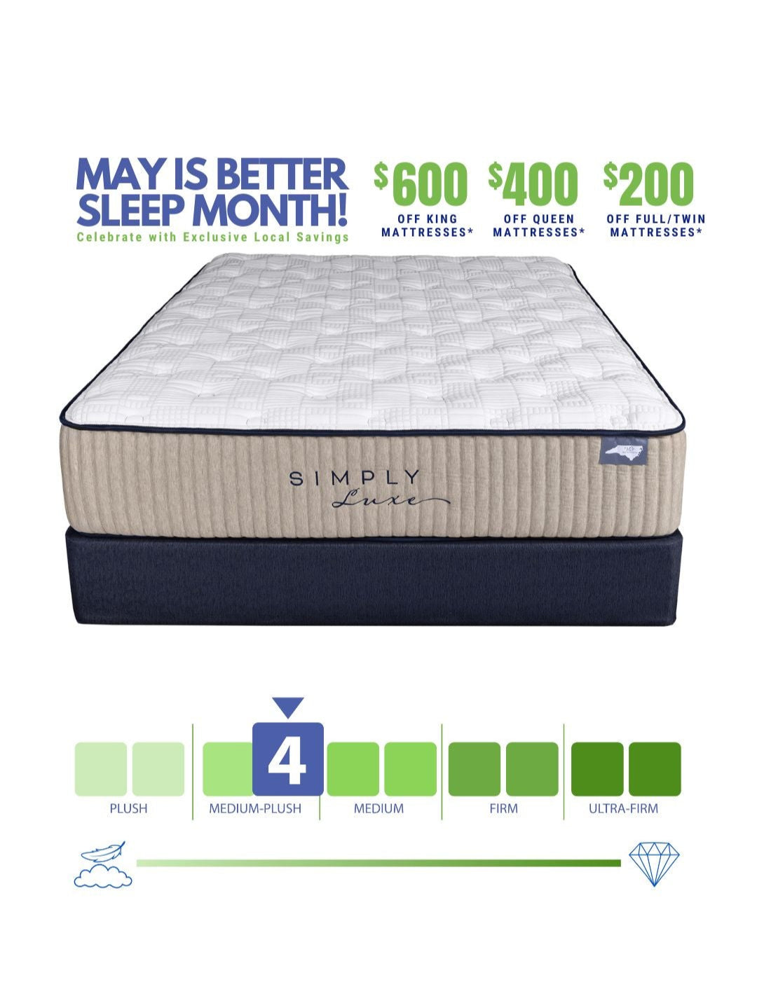 Simply Luxe Touch Plush Mattress